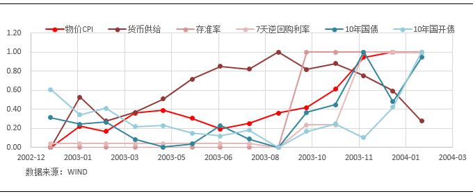 771771威尼斯.Cm