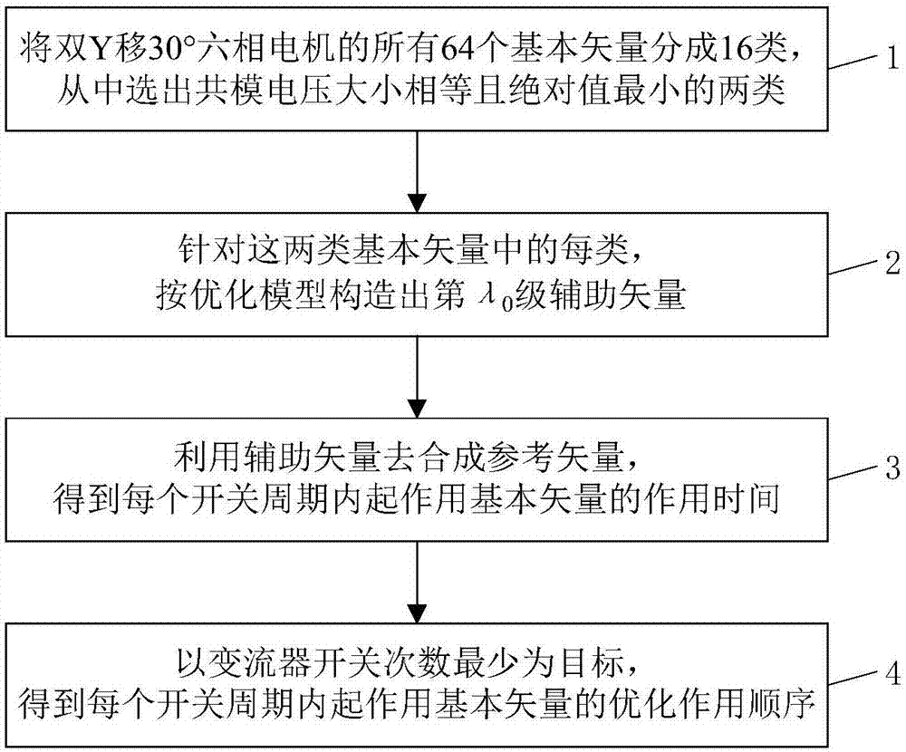 771771威尼斯.Cm